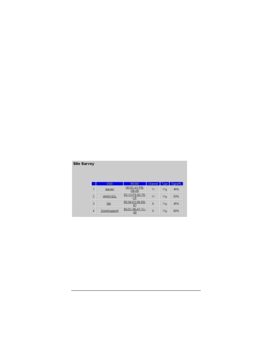 Accessing the wep configuration pages, Using the site survey page | Zoom Game Point! 4420 User Manual | Page 26 / 54