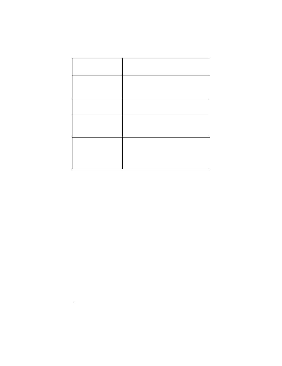 3 call forwarding and call waiting, Orwarding and, Aiting | Zoom X5V User Manual | Page 37 / 80