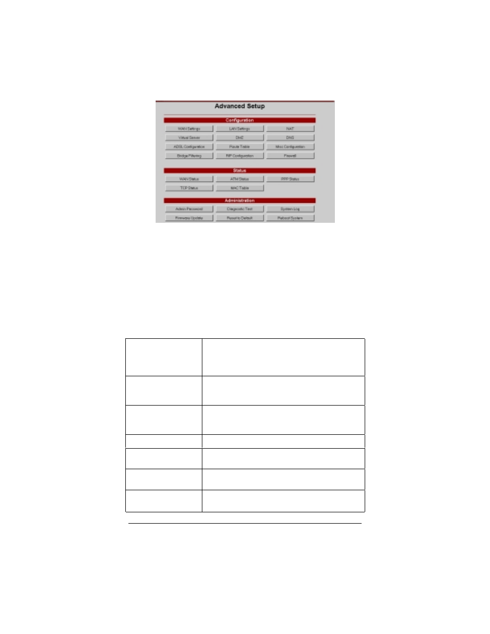 Se a, Tatic, Ip a | Ddress | Zoom X5V User Manual | Page 41 / 80