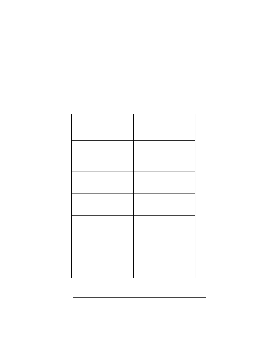 Service filtering | Zoom X5V User Manual | Page 56 / 80