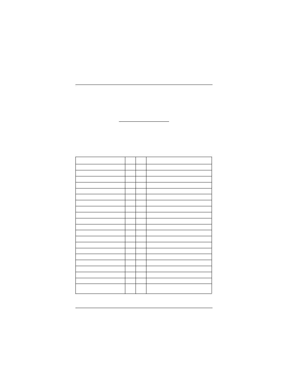 Note to usa customers, Ppendix, A dsl i | Nternet, Ettings, Ables, Appendix a, Dsl internet settings tables | Zoom X5V User Manual | Page 65 / 80