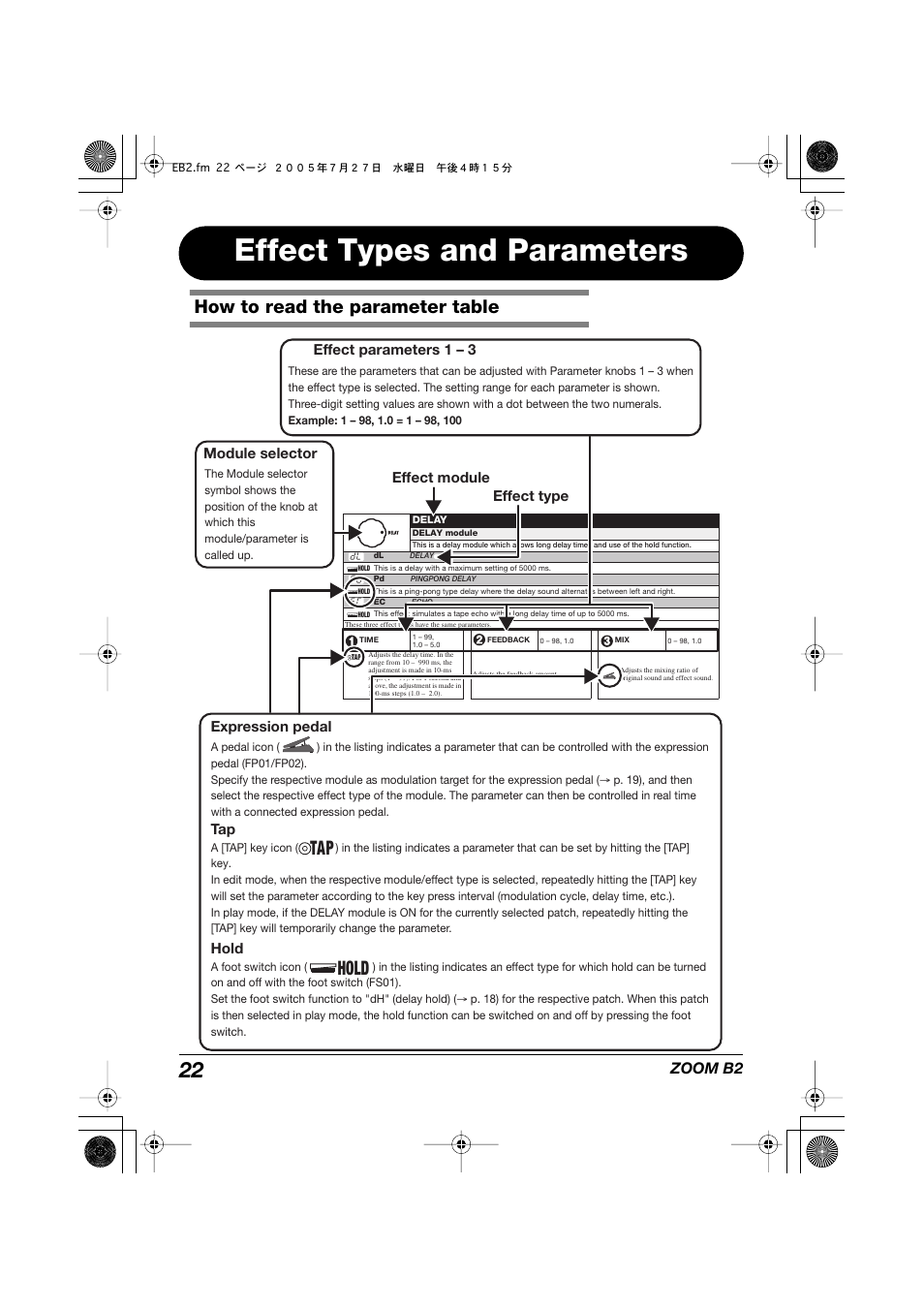 Effect types and parameters, Tap hold, How to read the parameter table | Zoom b2 | Zoom B22 User Manual | Page 22 / 33