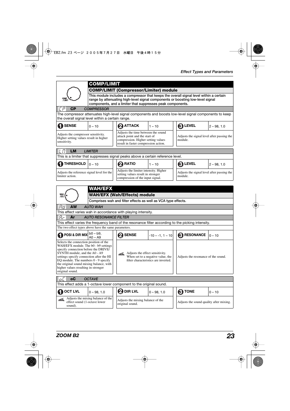 Zoom b2, Comp/limit, Wah/efx | Zoom B22 User Manual | Page 23 / 33