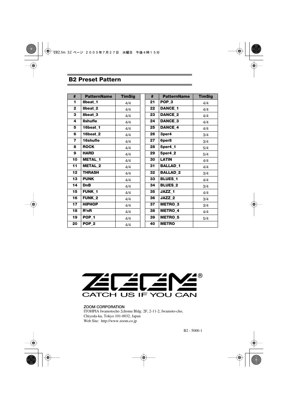 B2 preset pattern | Zoom B22 User Manual | Page 32 / 33