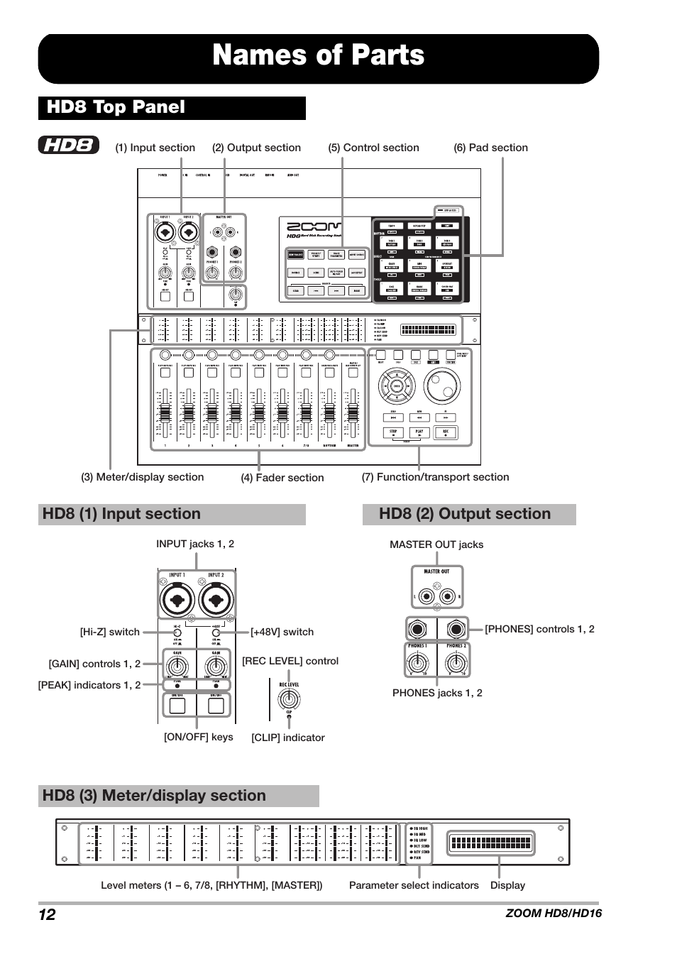 Names of parts, Hd8 top panel | Zoom HD16 User Manual | Page 12 / 213
