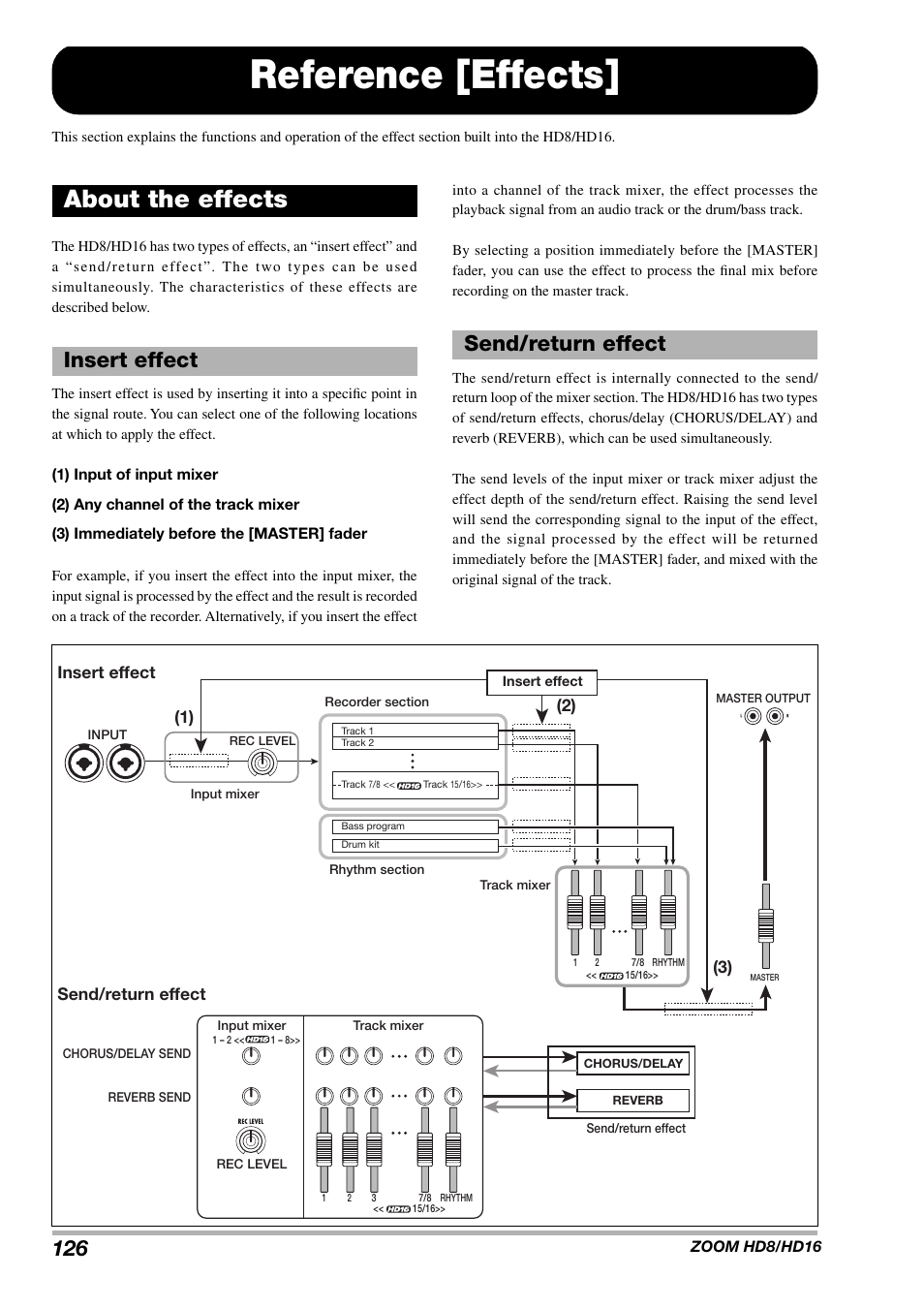 Reference [effects, About the effects, Insert effect send/return effect | Zoom HD16 User Manual | Page 126 / 213