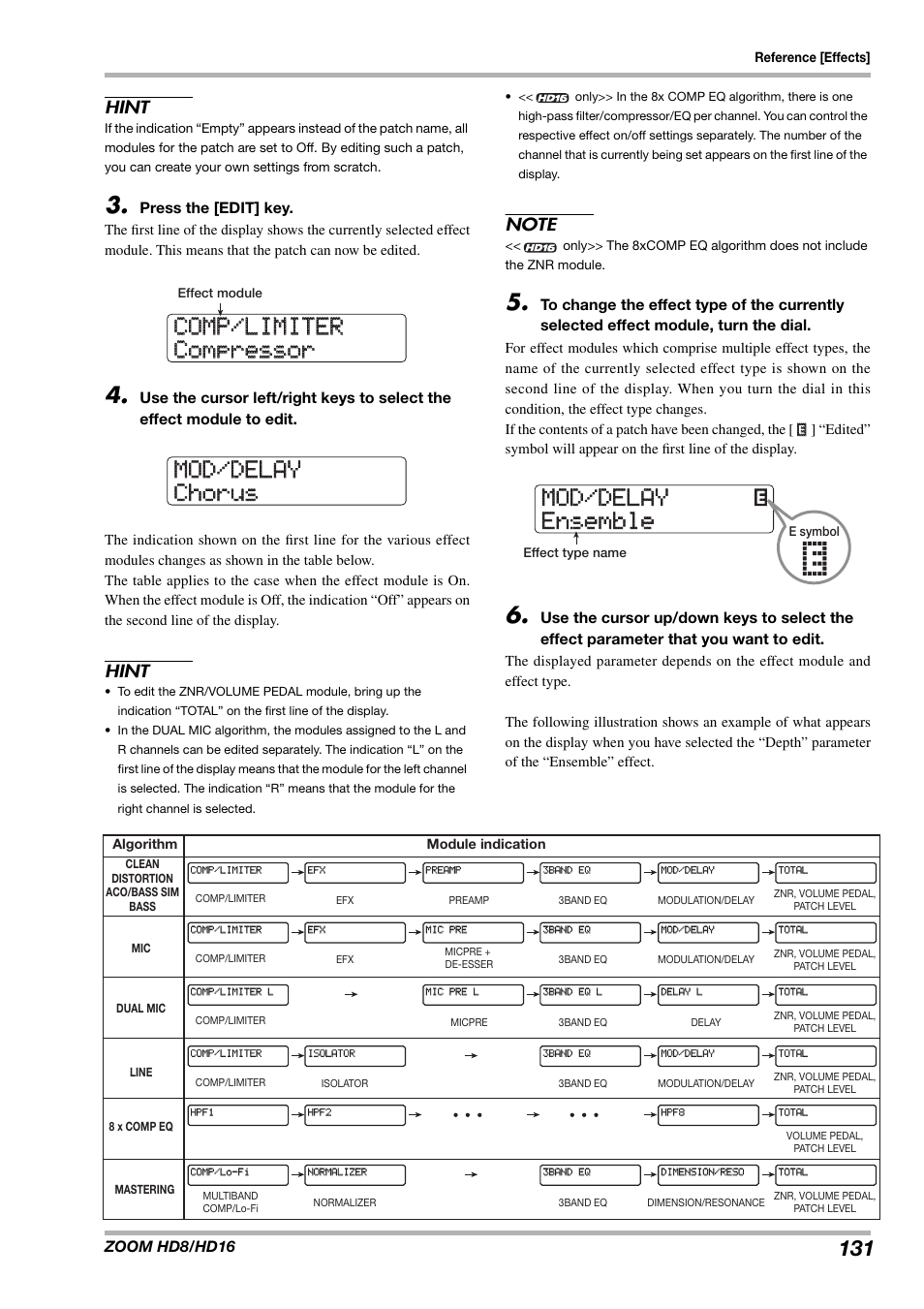 Mod/delay, Mod/delay t ensemble ensemble | Zoom HD16 User Manual | Page 131 / 213