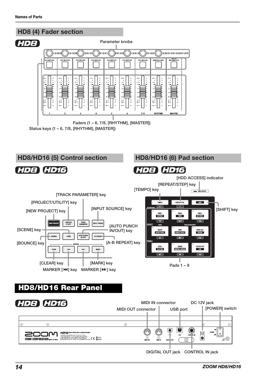 Hd8/hd16 rear panel | Zoom HD16 User Manual | Page 14 / 213
