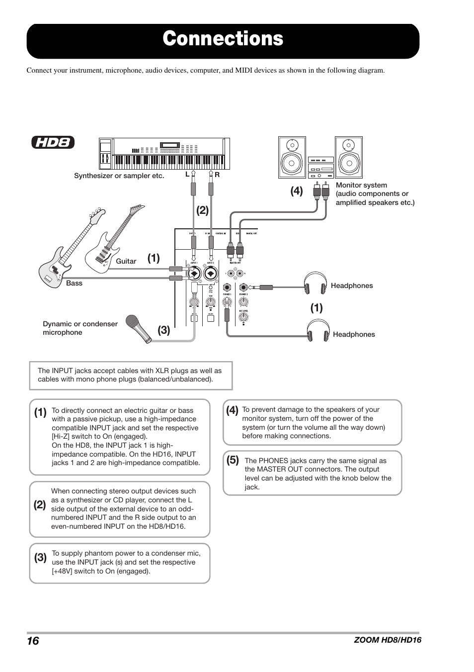 Connections | Zoom HD16 User Manual | Page 16 / 213