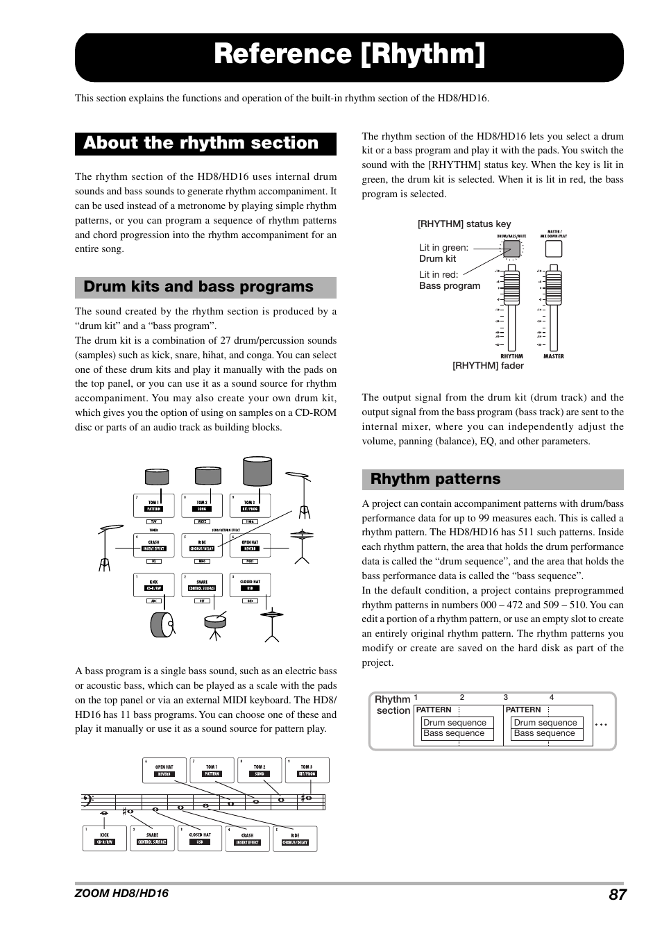 Reference [rhythm, Drum kits and bass programs rhythm patterns | Zoom HD16 User Manual | Page 87 / 213