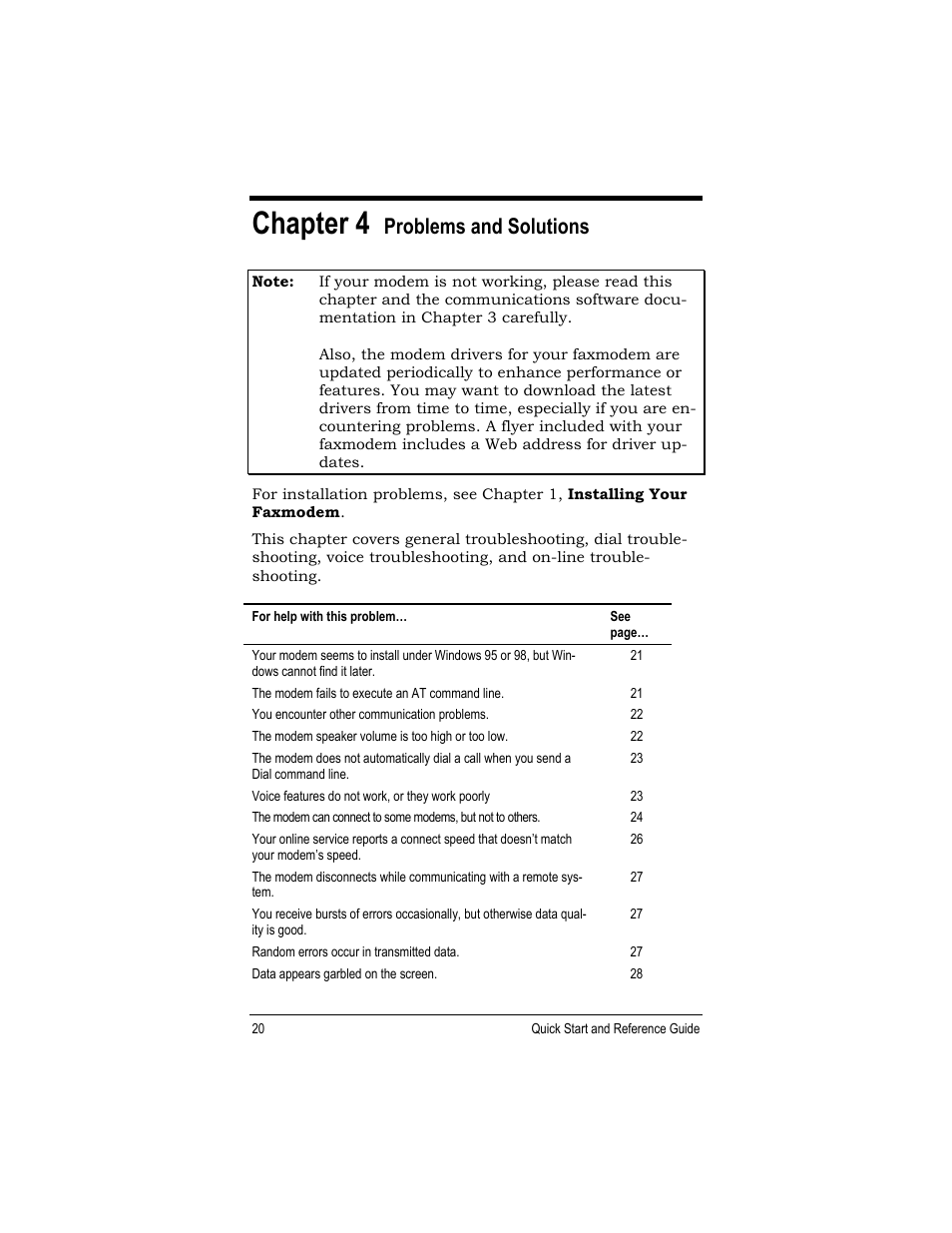 Chapter 4, Problems and solutions | Zoom 1120 User Manual | Page 20 / 32