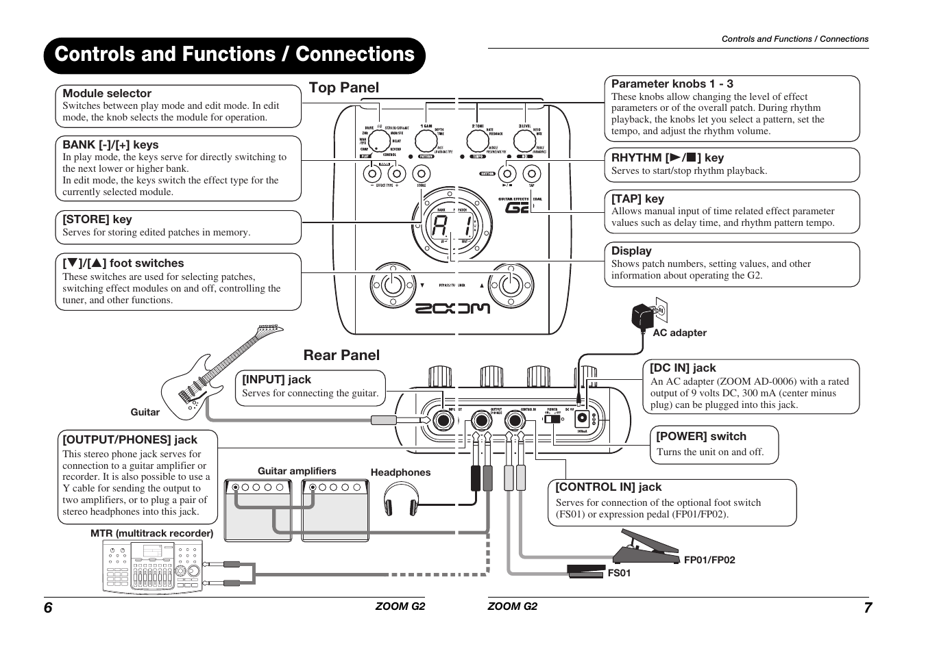 Controls and functions / connections, Top panel rear panel | Zoom G2 User Manual | Page 4 / 19