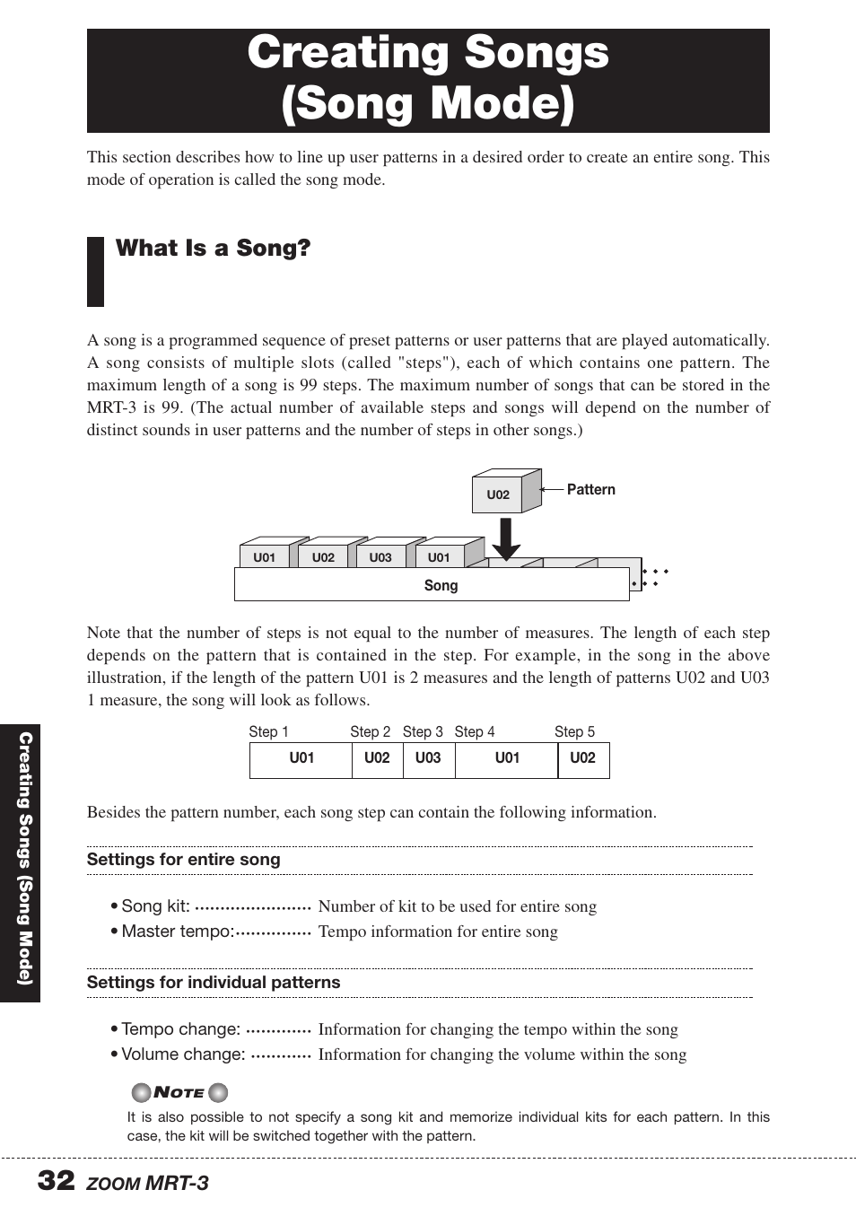 Creating songs (song mode), What is a song | Zoom MRT-3 User Manual | Page 32 / 64
