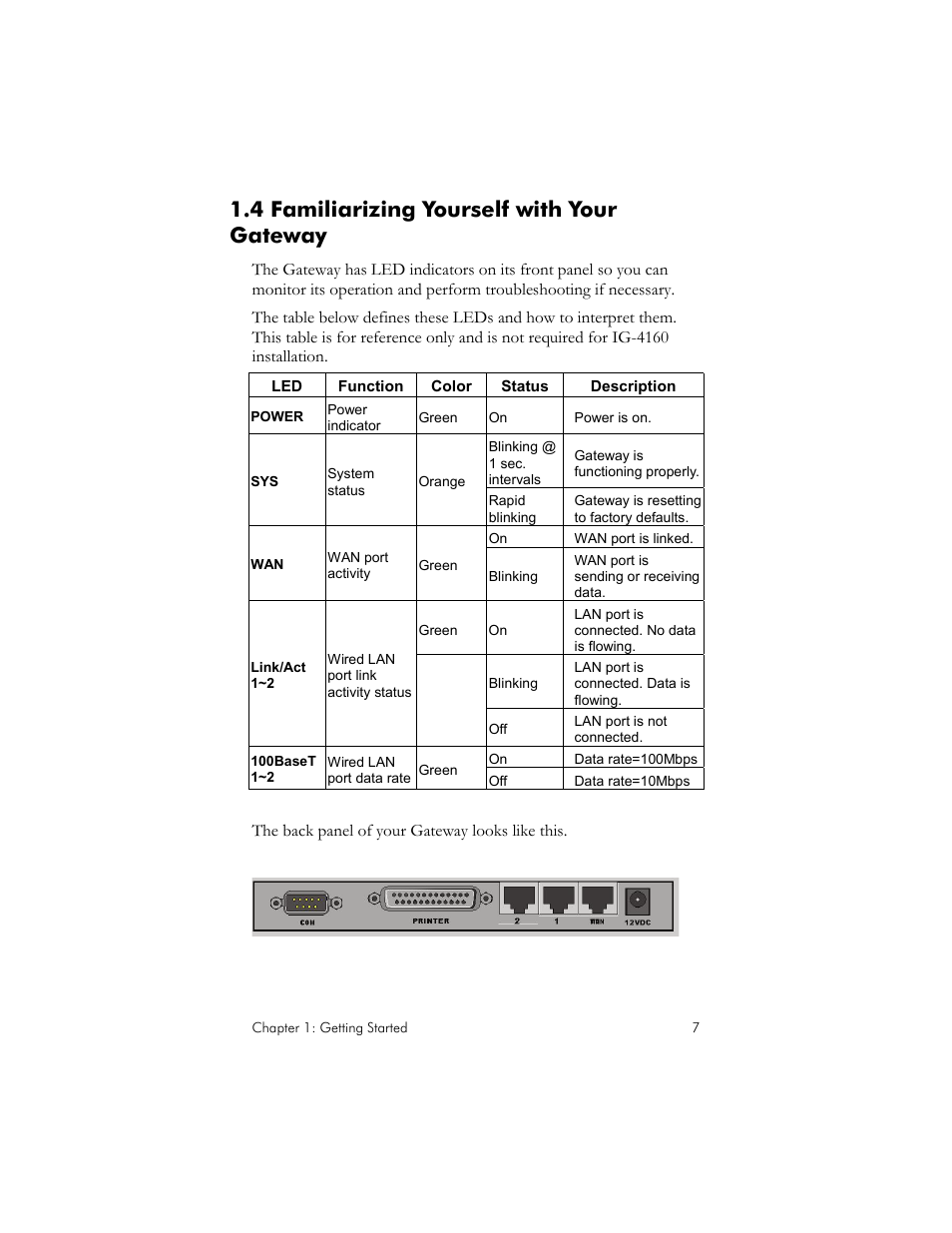 4 familiarizing yourself with your gateway, Amiliarizing, Ourself with | Ateway | Zoom IG-4160 User Manual | Page 7 / 48