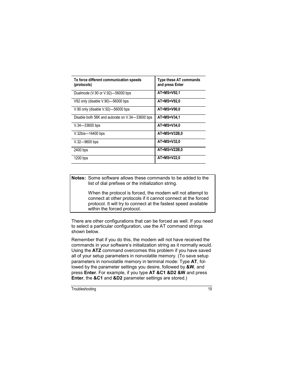 Zoom USB Faxmodem User Manual | Page 21 / 32