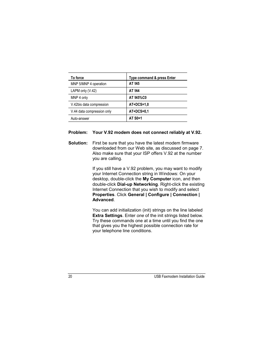 Zoom USB Faxmodem User Manual | Page 22 / 32