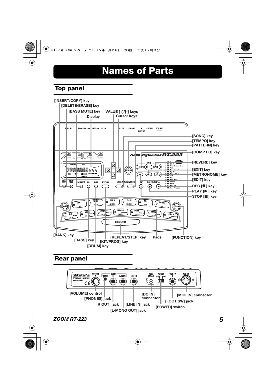 Names of parts, Top panel rear panel | Zoom RT-223 User Manual | Page 5 / 88