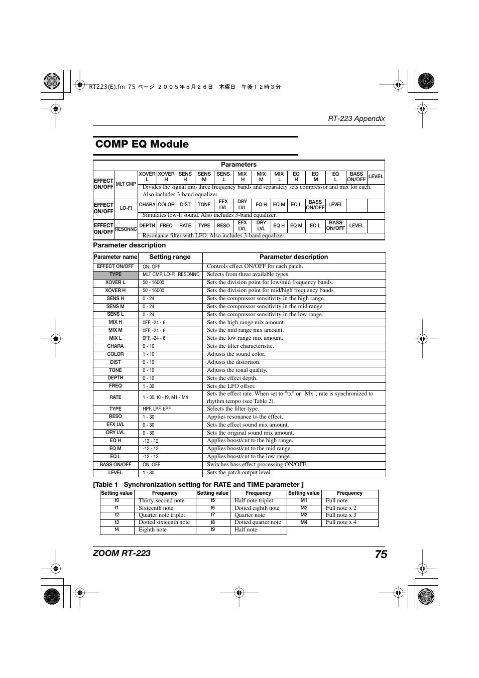 Comp eq module, Zoom rt-223 | Zoom RT-223 User Manual | Page 75 / 88