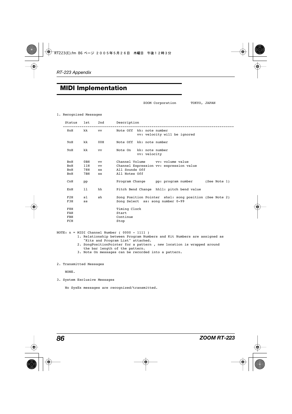 Midi implementation | Zoom RT-223 User Manual | Page 86 / 88