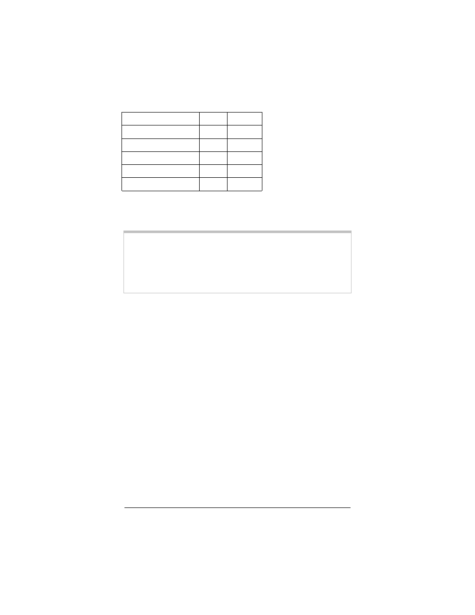 Zoom Gateway/Router Zoom V3 User Manual | Page 31 / 84