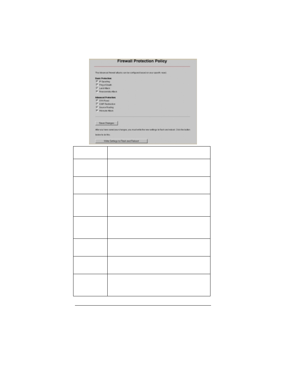 Zoom Gateway/Router Zoom V3 User Manual | Page 53 / 84