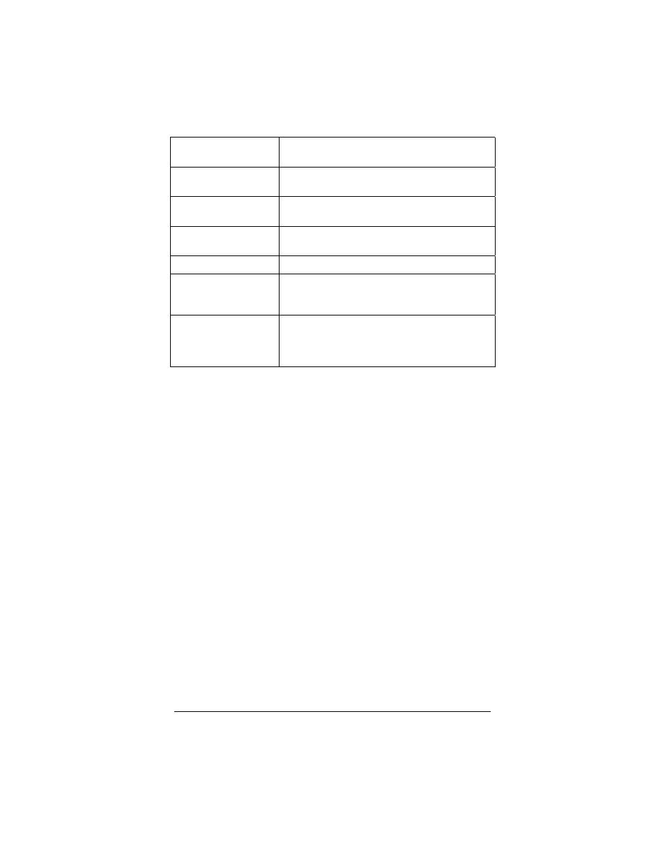 Zoom Gateway/Router Zoom V3 User Manual | Page 59 / 84