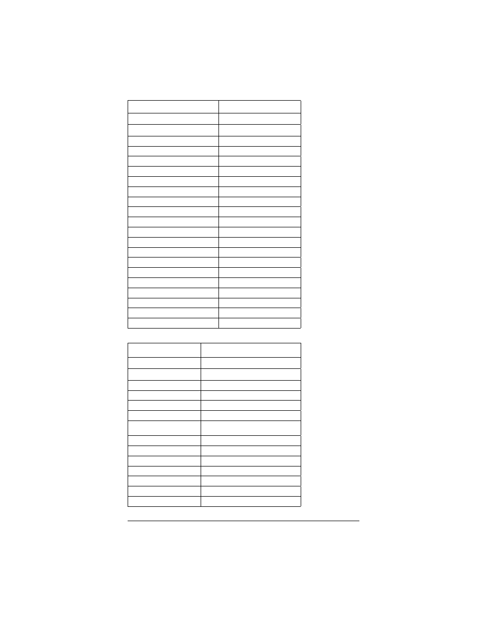 Outside usa dsl connection type | Zoom Gateway/Router Zoom V3 User Manual | Page 65 / 84