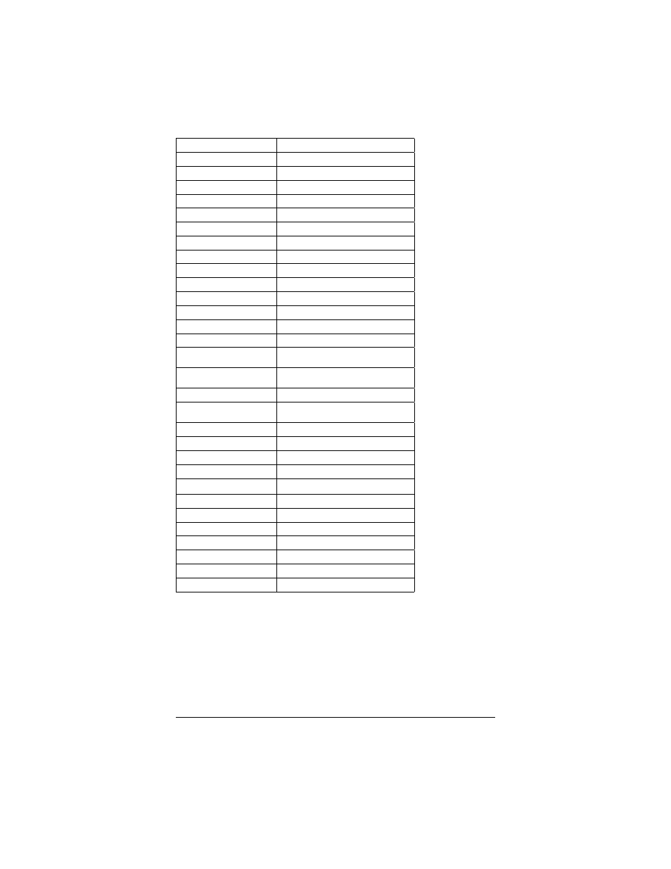 Zoom Gateway/Router Zoom V3 User Manual | Page 66 / 84