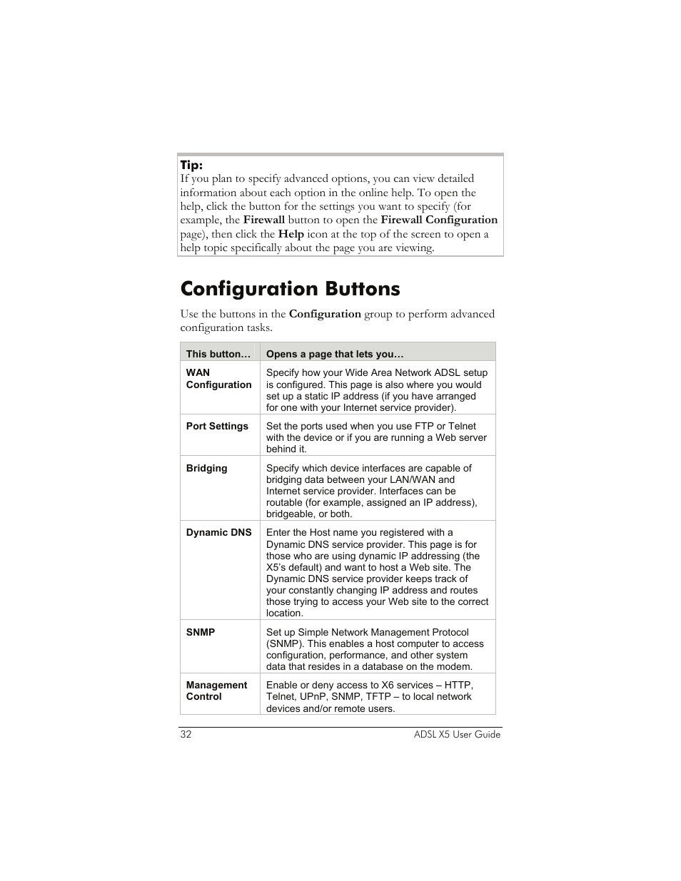 Configuration buttons, Onfiguration, Uttons | Zoom 1065 User Manual | Page 32 / 66