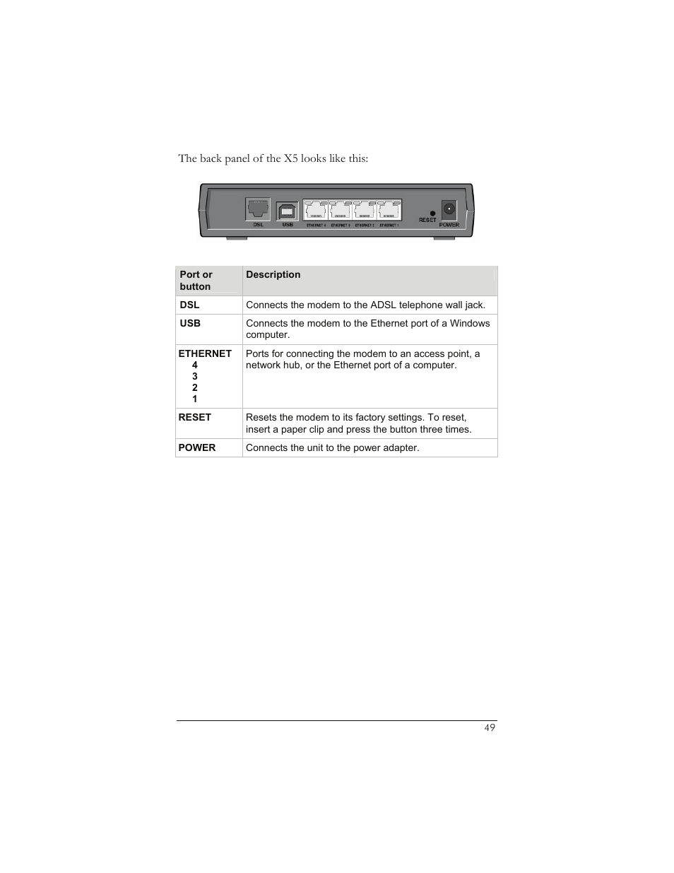 Zoom 1065 User Manual | Page 49 / 66