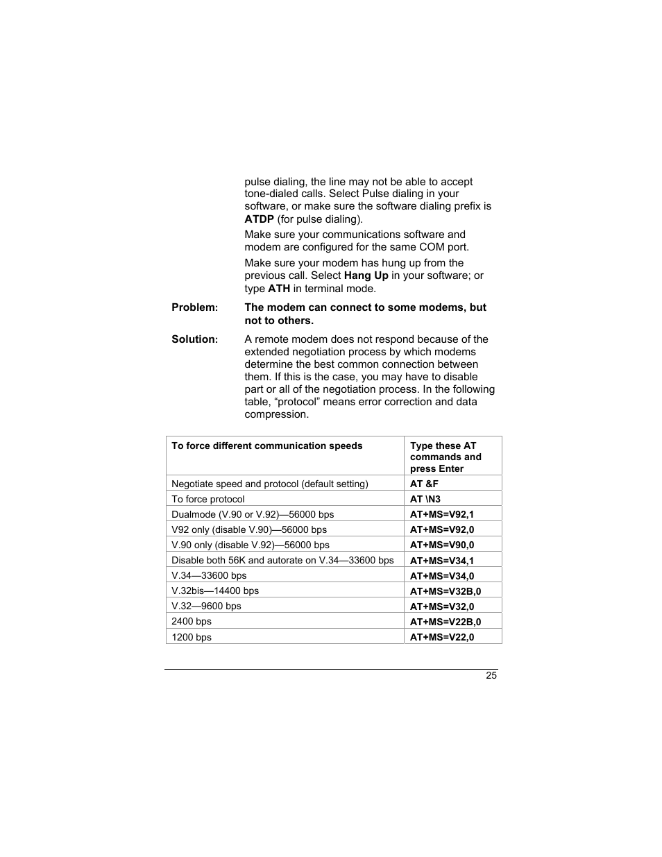 Zoom 3095 User Manual | Page 25 / 36