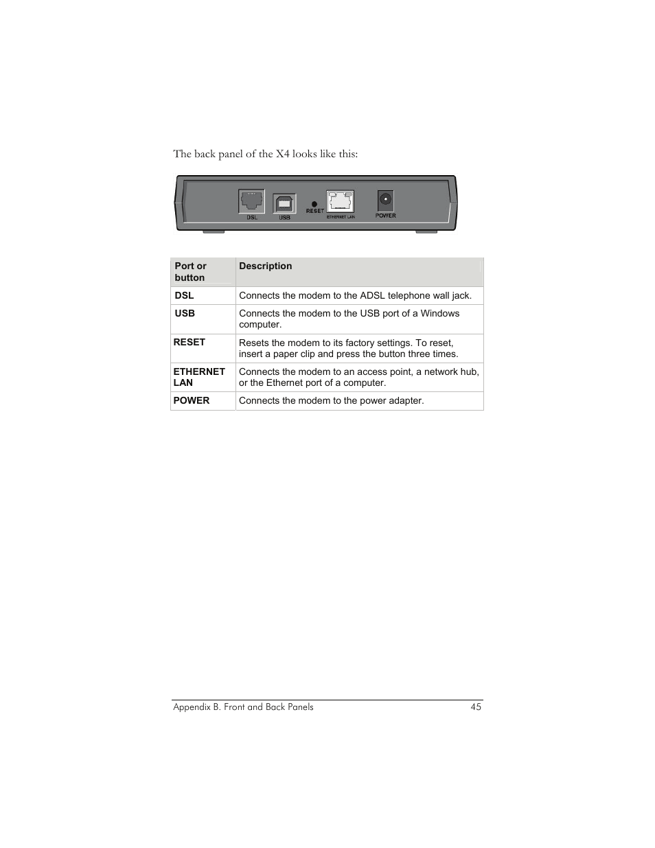 Zoom 5651A User Manual | Page 45 / 61