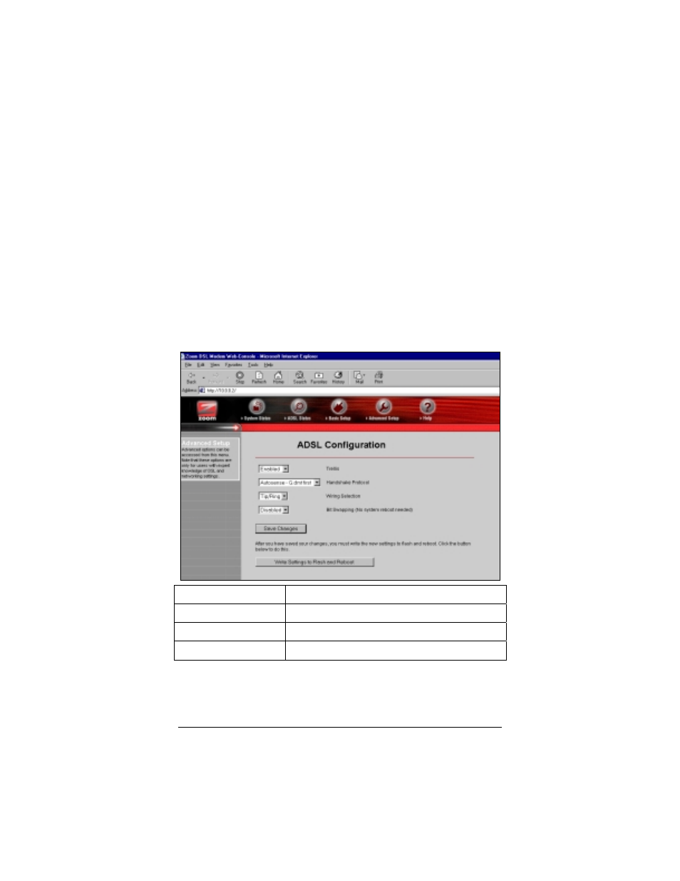 8 adsl configuration, 8 adsl c, Onfiguration | Zoom X4 User Manual | Page 29 / 56