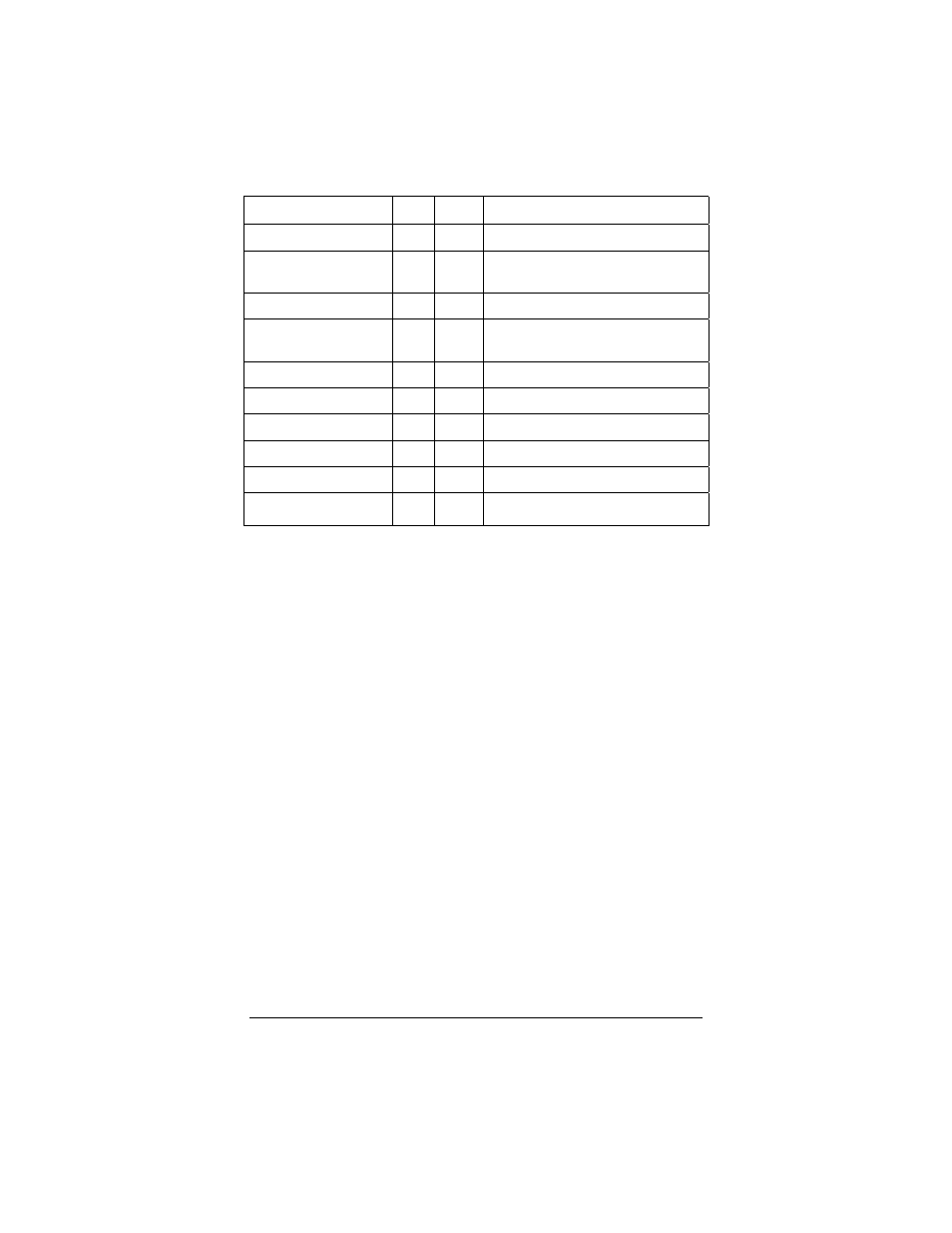 2 package contents, Ackage, Ontents | Zoom X4 User Manual | Page 5 / 56