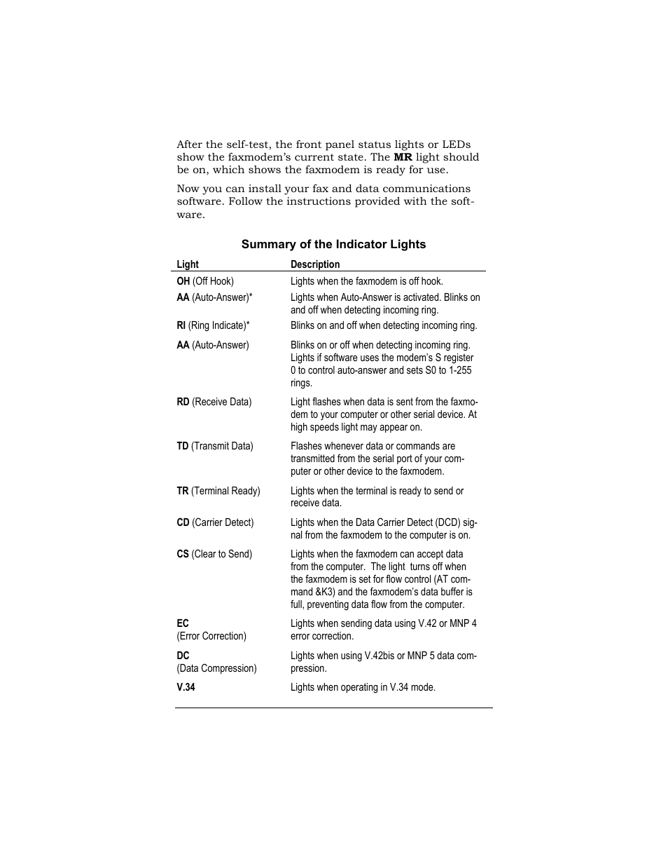 Zoom MAC User Manual | Page 10 / 32