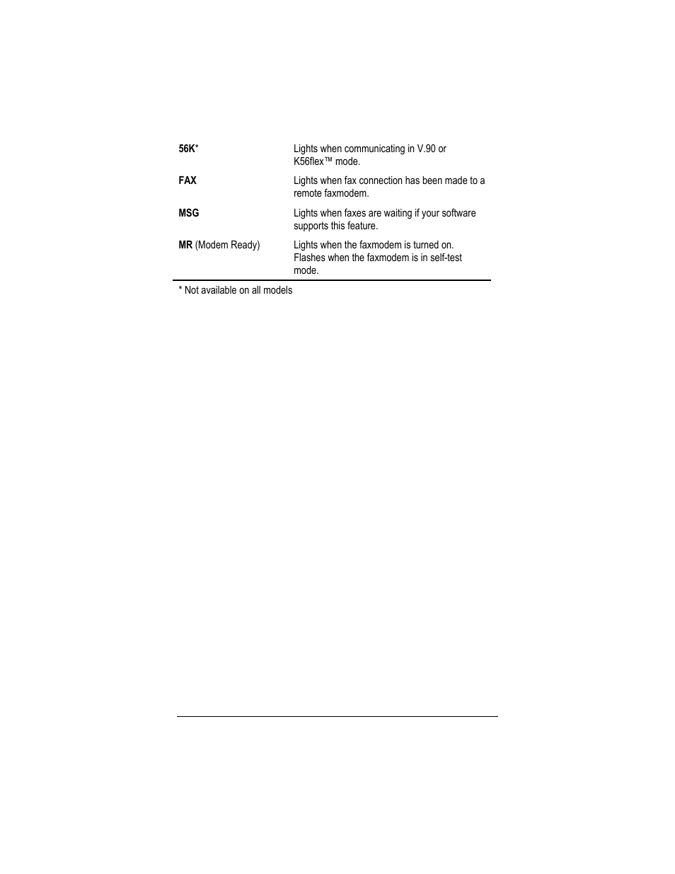 Zoom MAC User Manual | Page 11 / 32