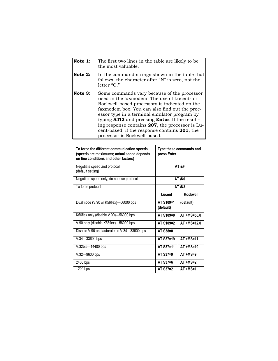 Zoom MAC User Manual | Page 22 / 32