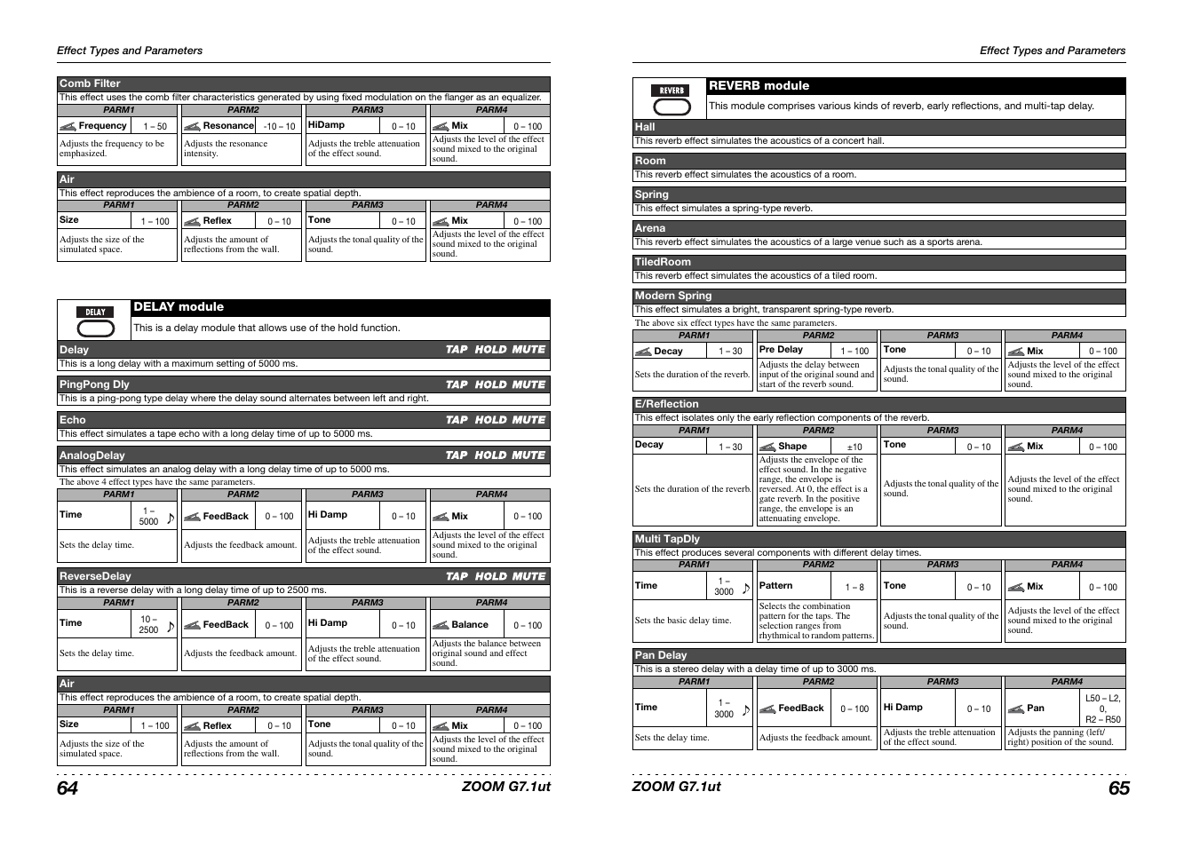 Zoom G7.1ut User Manual | Page 33 / 41