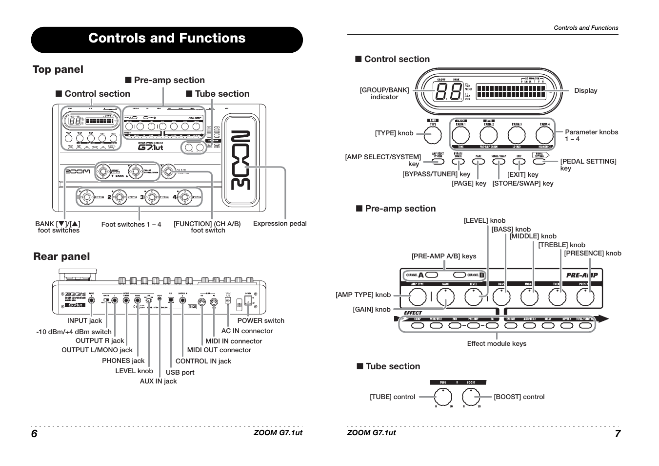 Controls and functions, Top panel rear panel | Zoom G7.1ut User Manual | Page 4 / 41