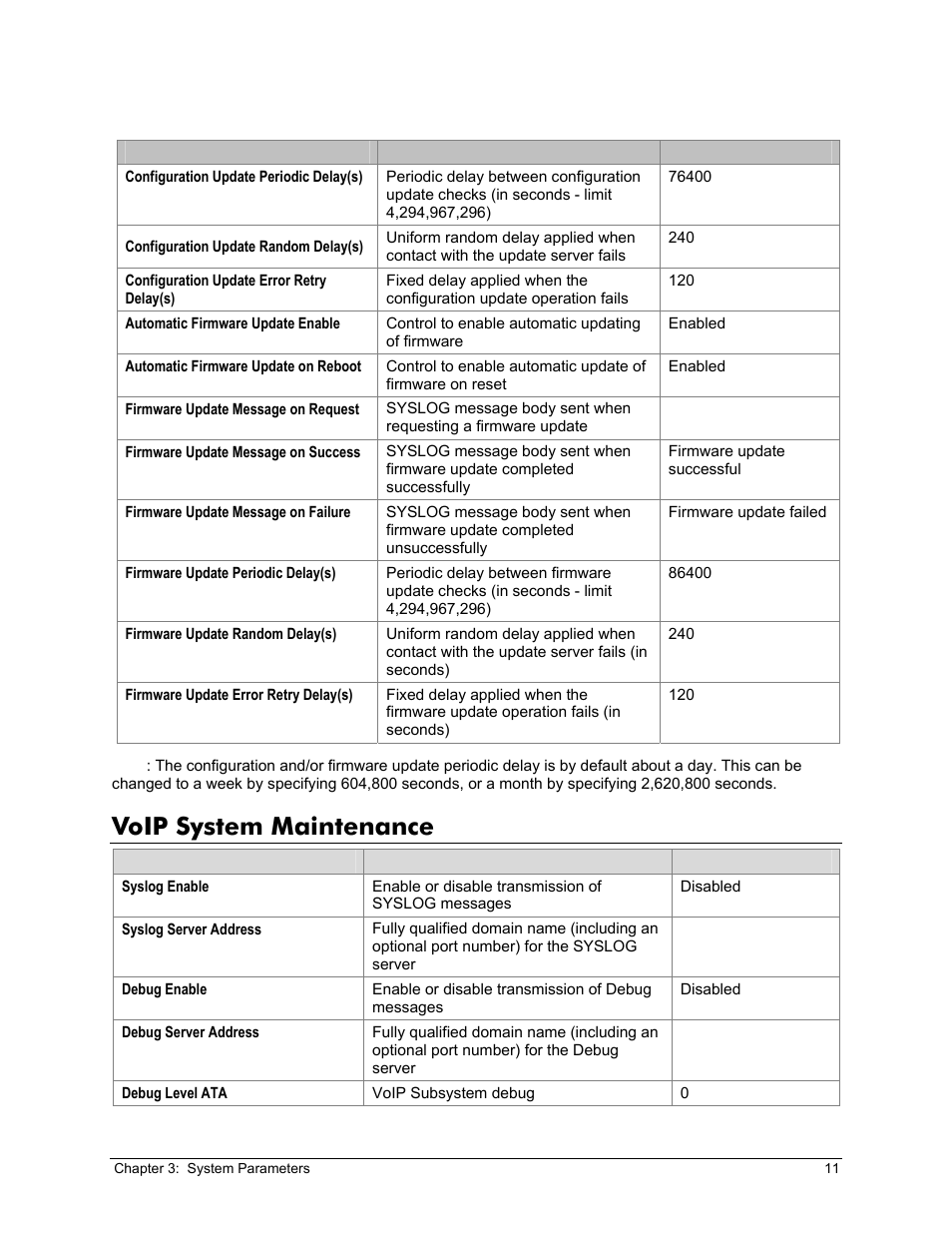 Voip system maintenance, Ystem, Aintenance | Zoom X6v VoIP User Manual | Page 11 / 51