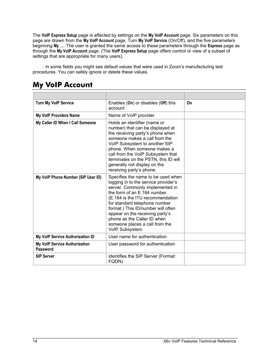 My voip account, Ccount | Zoom X6v VoIP User Manual | Page 14 / 51