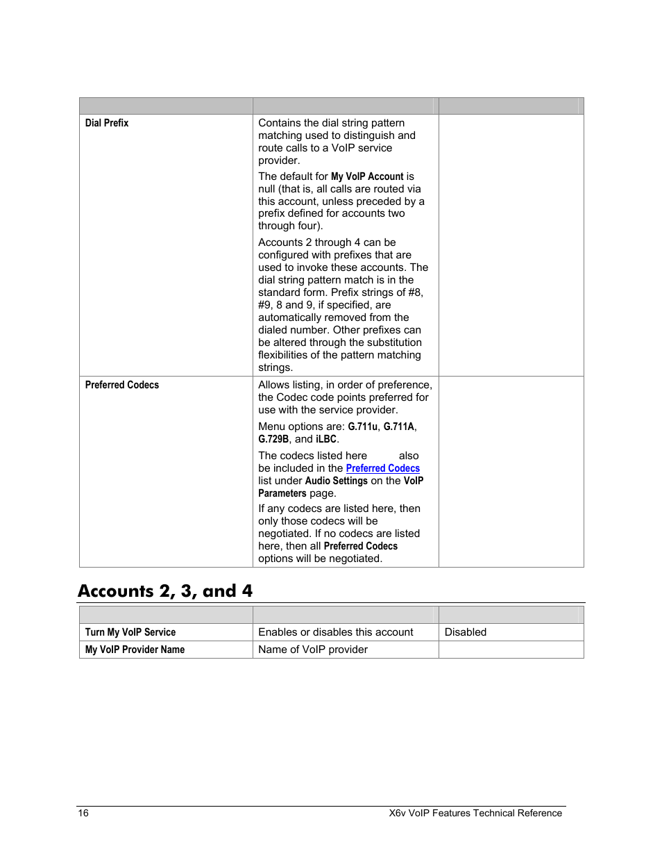 Accounts 2, 3, and 4, Ccounts | Zoom X6v VoIP User Manual | Page 16 / 51