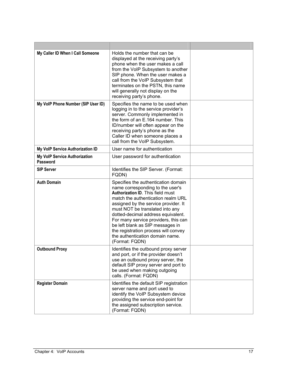 Zoom X6v VoIP User Manual | Page 17 / 51