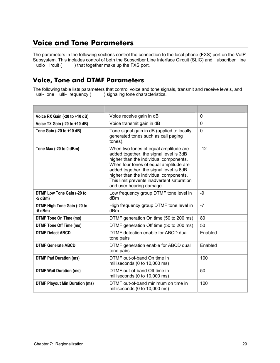 Voice and tone parameters, Voice, tone and dtmf parameters, Oice and | Arameters | Zoom X6v VoIP User Manual | Page 29 / 51