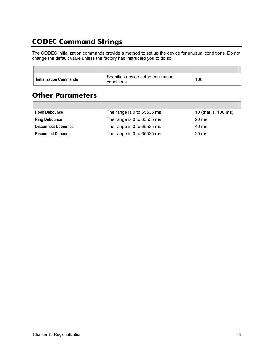 Codec command strings, Other parameters, Codec | Ommand, Trings, Ther, Arameters, Other | Zoom X6v VoIP User Manual | Page 33 / 51