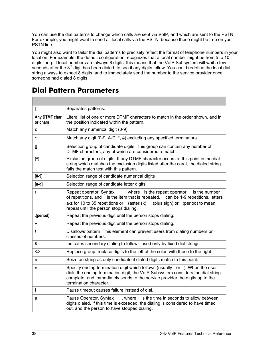 Dial pattern parameters, Attern, Arameters | Zoom X6v VoIP User Manual | Page 38 / 51