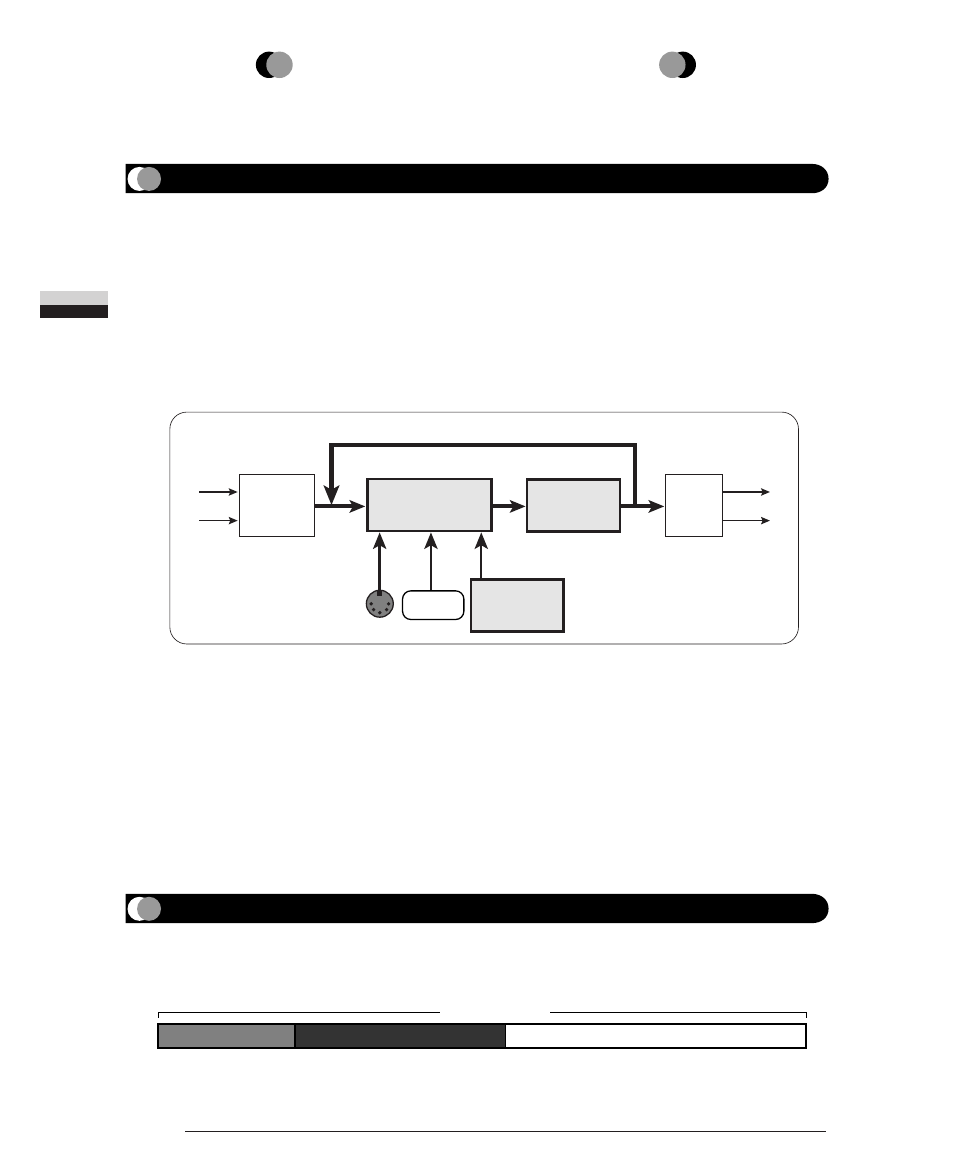 Introducing the st-224, St-224 configuration, Samples | St-224 configuration samples | Zoom ST-224 User Manual | Page 16 / 76