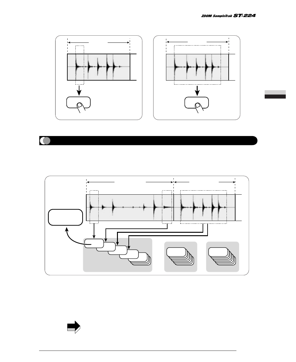 Pads and banks | Zoom ST-224 User Manual | Page 17 / 76