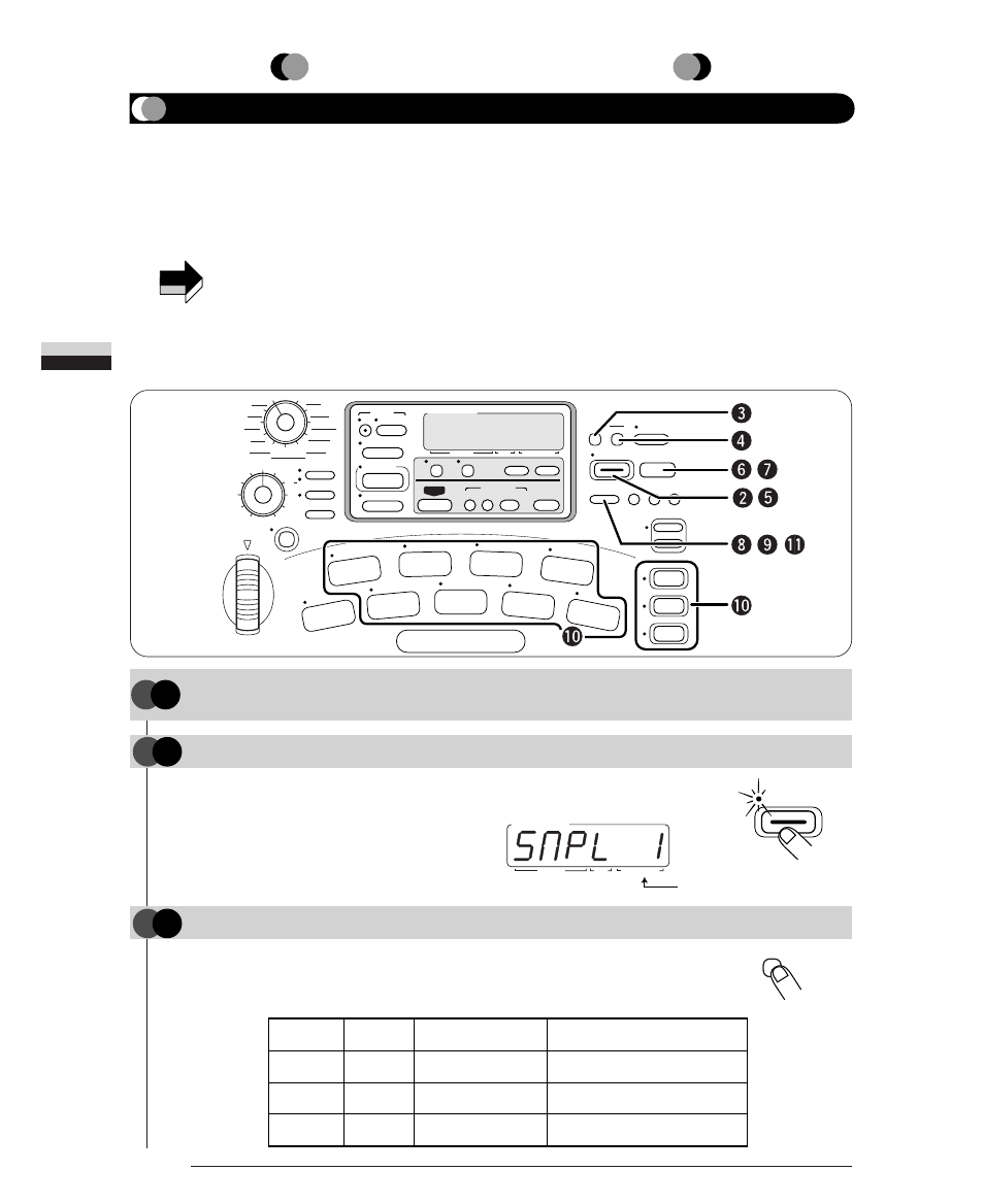 Let's try out sampling, 1) manual sampling, Step | Press the [record] key, P. 59 ), Sample number | Zoom ST-224 User Manual | Page 20 / 76