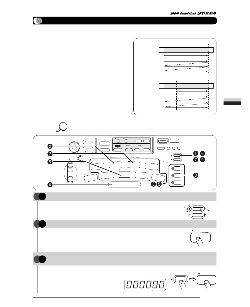 Setting the sample playback position, P. 29, Therefore repeated sampling is not necessary even | Step, Step setting the sample playback position, Press the [pad function] key, Hint | Zoom ST-224 User Manual | Page 29 / 76